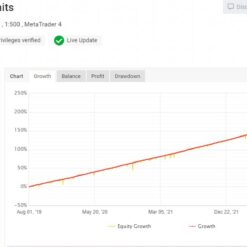 PERCEPTRADER AI myfxbook 1