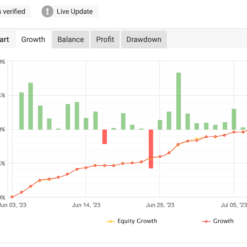 POSEIDON EA results 1