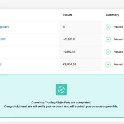PropFirm Punisher EA results 4