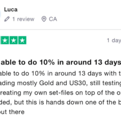 Gold Digger AI EA Review1