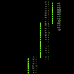 Inside X Professional Volume Indicator 1
