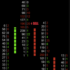 Inside X Professional Volume Indicator 2
