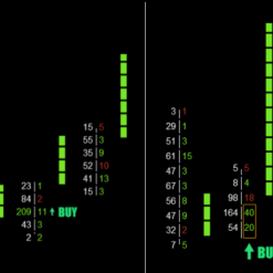 Inside X Professional Volume Indicator 4