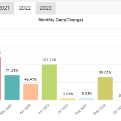 JorgeFX EA MT4 result4 2022