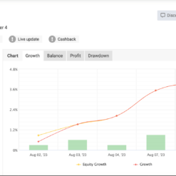 Pip Collector EA review