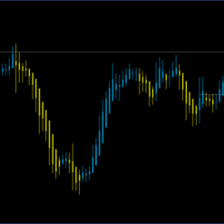 Trade ATS EA feature 1