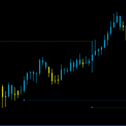 Trade ATS EA feature 2
