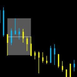 Trade ATS EA feature 3