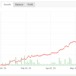 Alpha Ea Incubator Results2
