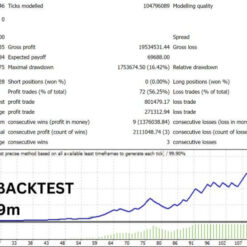 Friday Pro EA Backtest1