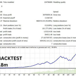 Friday Pro EA Backtest2