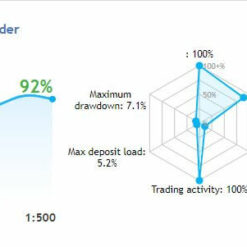 Friday Pro EA Result1