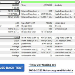 Golden Pickaxe EA Back Test2