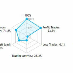 Golden Pickaxe EA Reviews