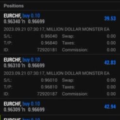Million Dollar Monster EA Result4