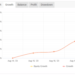 Alexa Scalping EA Result2