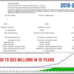 Aura Black Edition EA Result1