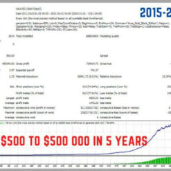Aura Black Edition EA Result2