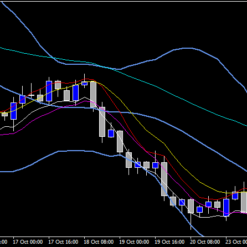 BBMAC20 Dashboard Trading System Features1