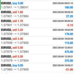 Blackbird EA Result3