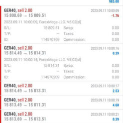 Forex Mega-LLC EA Results2