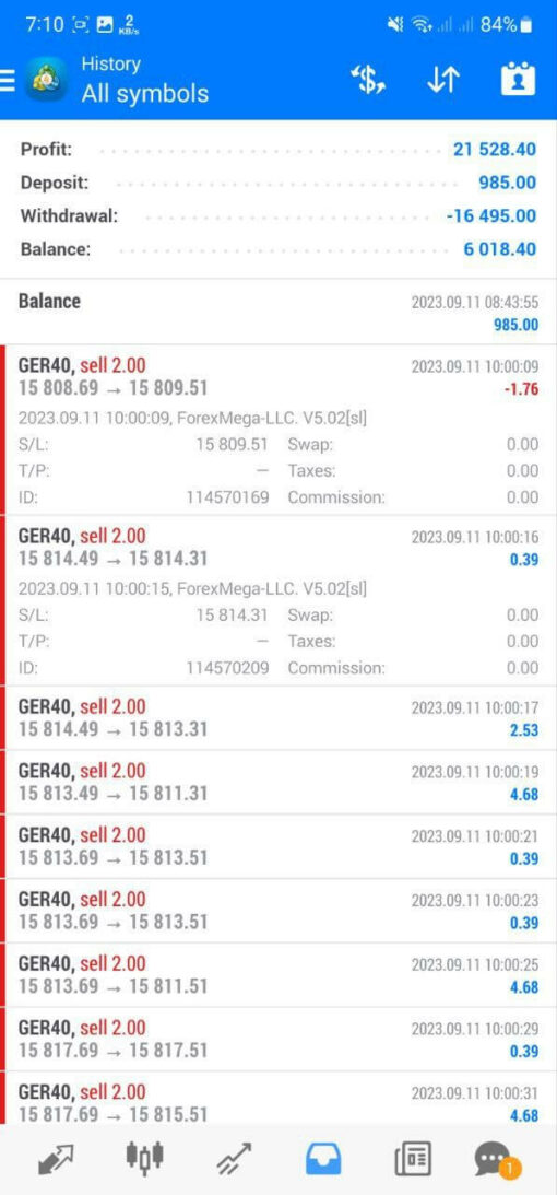 Forex Mega-LLC EA Results2