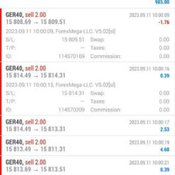 Forex Mega-LLC EA Results3