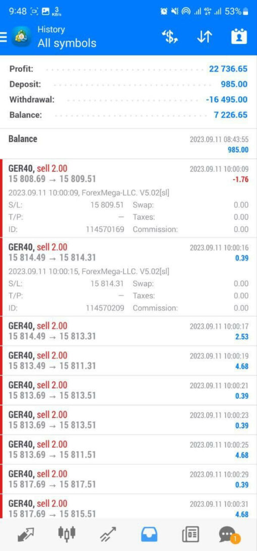 Forex Mega-LLC EA Results3