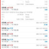 Forex Mega-LLC EA Results4