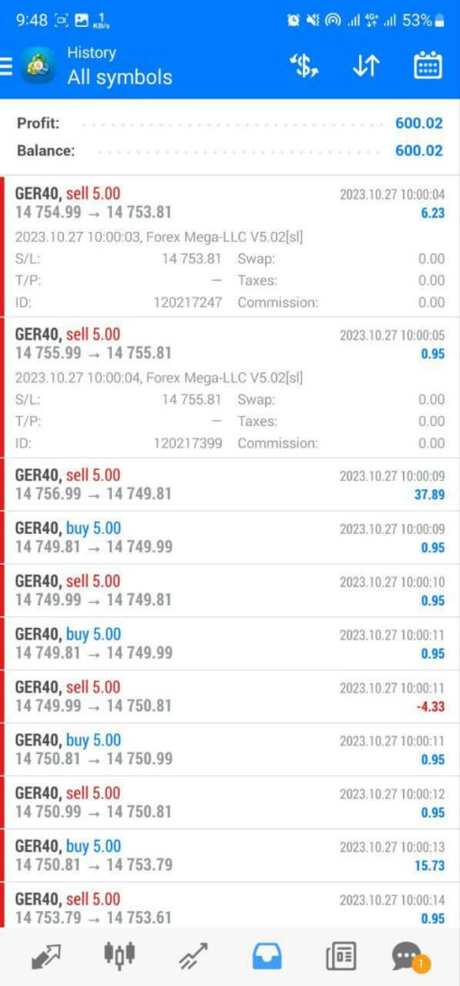 Forex Mega-LLC EA Results4