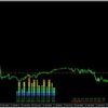 Forex Mega-LLC EA Setting