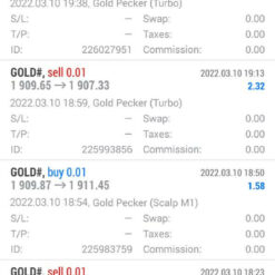 Gold Pecker EA Results2