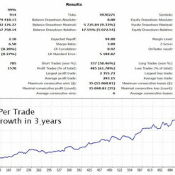 Gold Trade Pro EA Results2