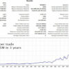 Gold Trade Pro EA Results4