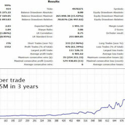 Gold Trade Pro EA Results4
