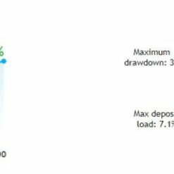 Gold Trade Pro EA Reviews2