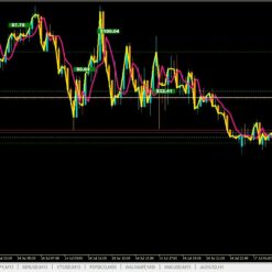 Juggernaut Ultimate EA Review2