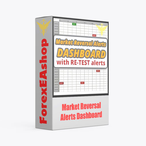 Market Reversal Alerts Dashboard Indicator
