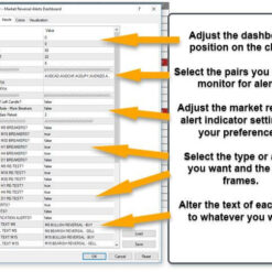 Market Reversal Alerts Dashboard Setting