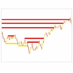 Nitro Pulse Trading Software Work33