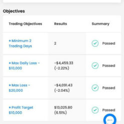 Scarlet Pro EA FTMO2