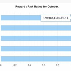 TSR FX MASTER EA Download