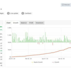 TSR FX MASTER EA Reviews1