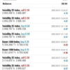 Tik Capital Bot Result1
