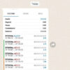Tik Capital Bot Result3