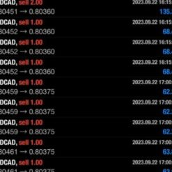 Alpha Striker Result2