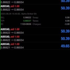 Alpha Striker Result3