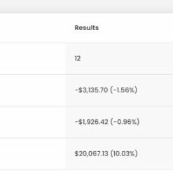 Alpha Striker US30 EA Pass Prop Firm1