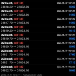 Alpha Striker US30 EA Result2