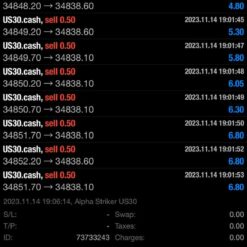Alpha Striker US30 EA Result4